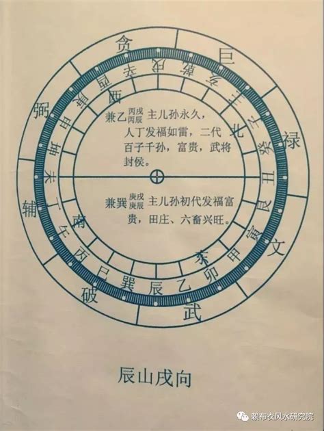 坐辰向戌九運|九运戌山辰向宅运盘风水详解三六风水网